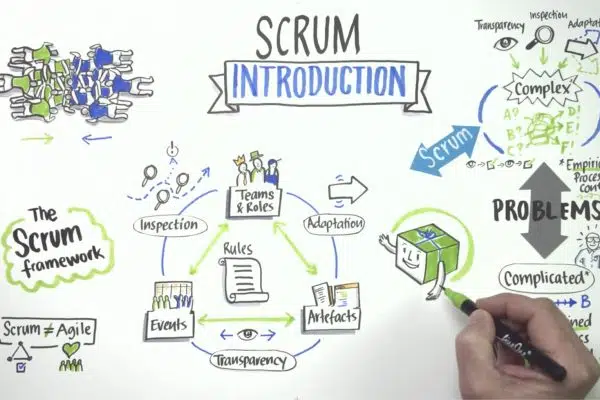 Quels sont les artefacts Scrum ?